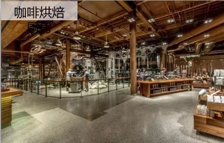 餐饮体验店商业模式,什么是餐饮体验店