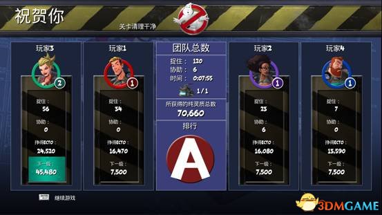 电影衍生游戏精品3DM《捉鬼敢死队》详细评测