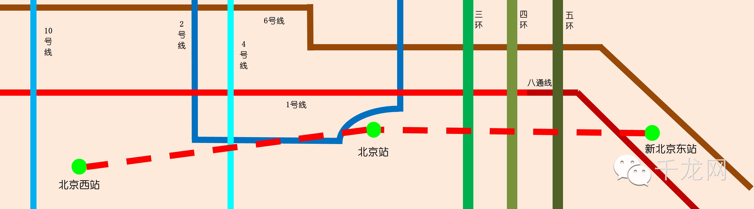 北京城市副中心高铁站建成时间,新北京东站副中心站规划