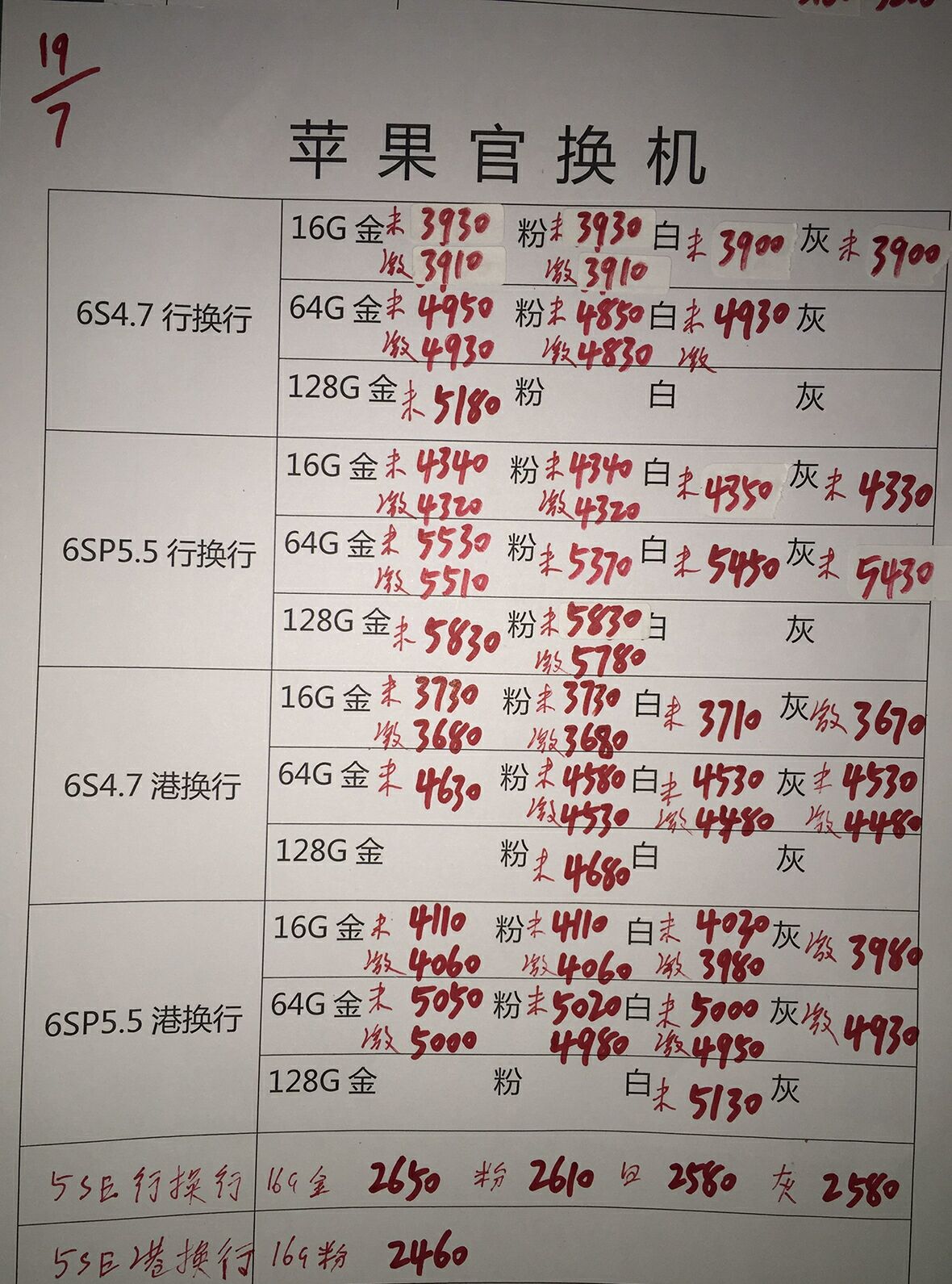买到官换机是假苹果吗,iphone12官换机和原封机的对比