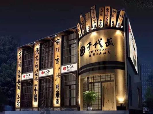 哈尔滨最美的8个地方,哈尔滨冬天最美的餐厅