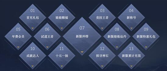 问道之旅惊爆《问道》年中PK新服*八大十**活动好礼等你来抢