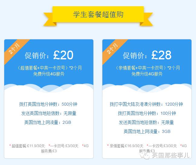 手把手教你领取免费CTExcel英国手机卡和订购6折套餐