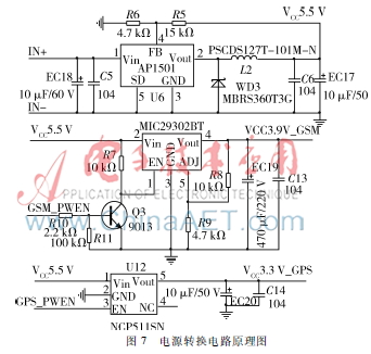 基于zigbee的家庭监控系统,基于arm的安防监控项目