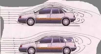 凭什么两厢车SUV后窗有雨刷，而三厢轿车没有？