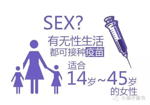 收藏全方位女性健康指南来了,收藏女性都需知道的妇科检查知识