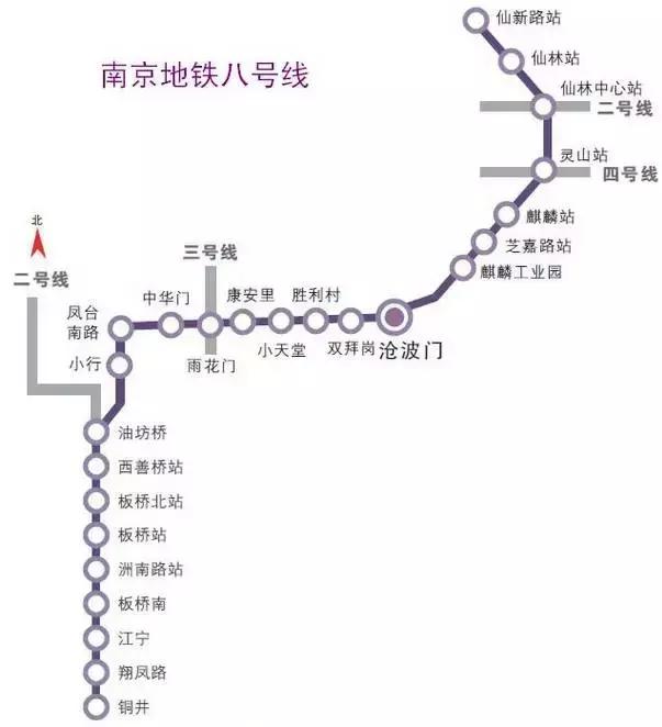 南京花园路地铁6号线地面规划,南京地铁s8号线最新时间规划