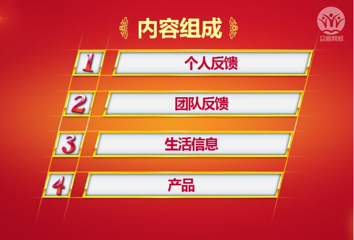 朋友圈代理卖货,朋友圈招代理图片高清图