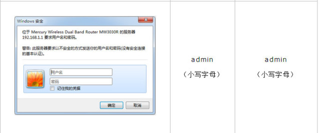 不知道wifi密码怎么登录路由器,wifi路由器登录密码忘记了