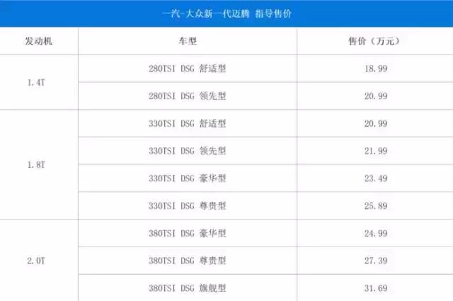 石头新款预售能不能买,石头已落地