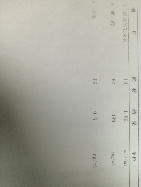 试管婴儿胚胎移植艰巨的第十四天,试管婴儿艰巨备孕