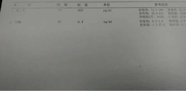 试管婴儿胚胎移植艰巨的第十四天,试管婴儿艰巨备孕