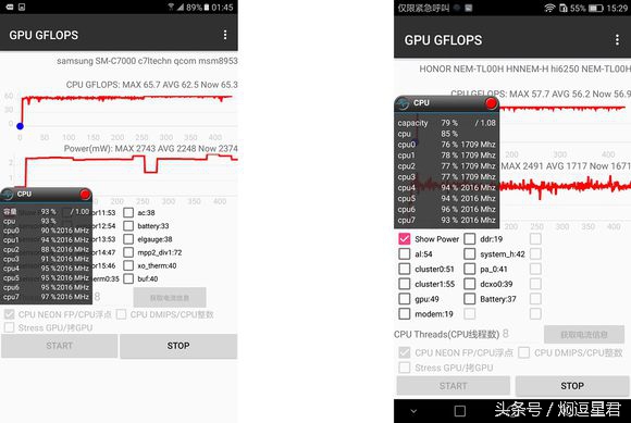高通骁龙650与麒麟710哪个好,高通骁龙695和麒麟710f对比