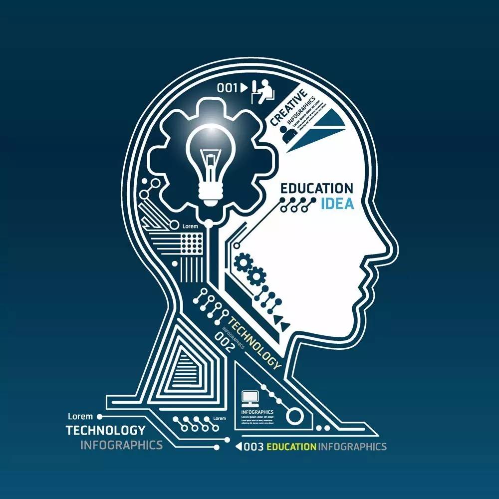 减肥，从收拾办公桌开始！