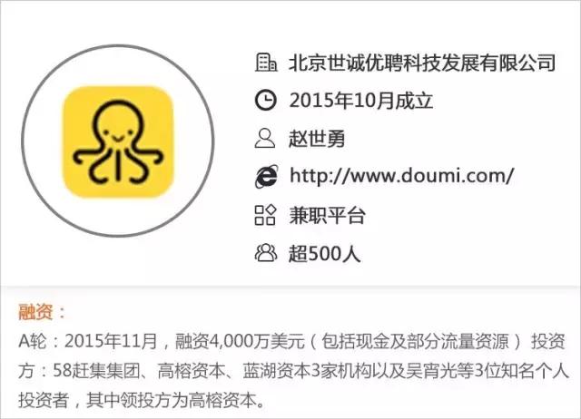 58同城斗米兼职在哪,斗米兼职盈利模式