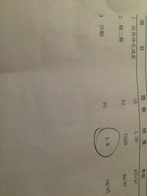 试管婴儿胚胎移植艰巨的第十四天,试管婴儿艰巨备孕