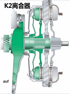 汽车小知识各种车型变速箱,一分钟看懂汽车保值率