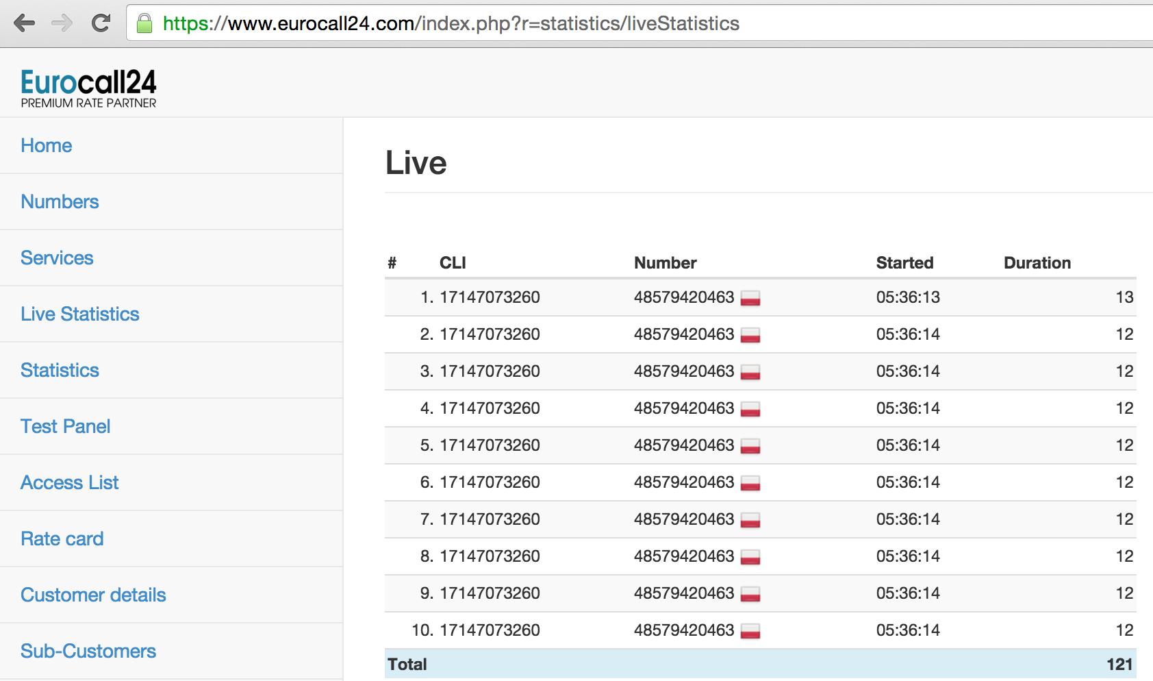我是怎么从Instagram、谷歌和微软那里偷钱的