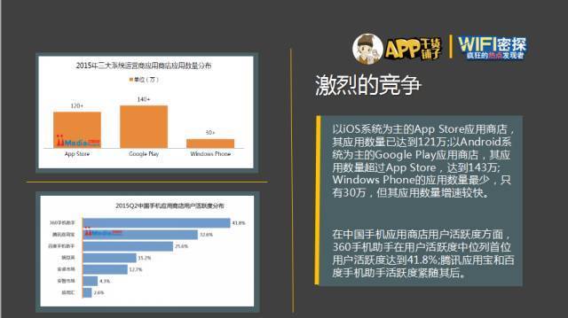 干货沙龙最全图文版|六大应用市场玩法子木带你大起底