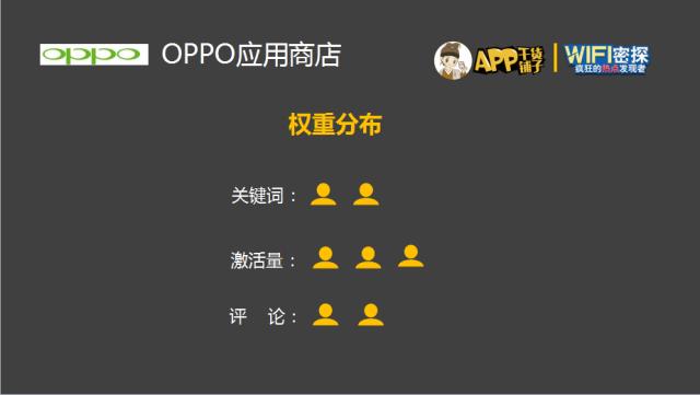 干货沙龙最全图文版|六大应用市场玩法子木带你大起底