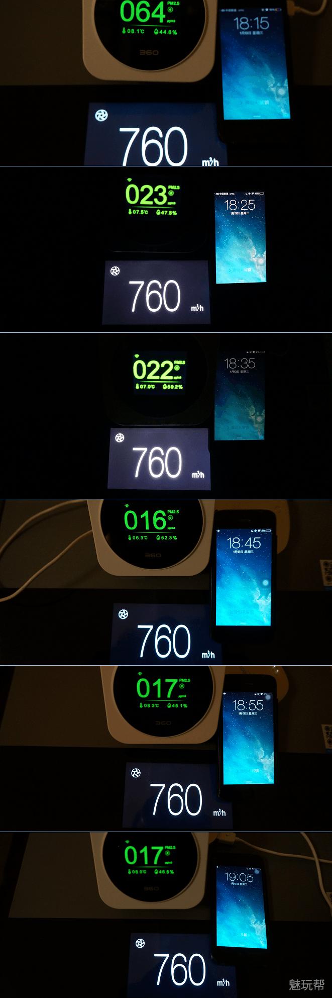 高风重网，清新满房-X80评测