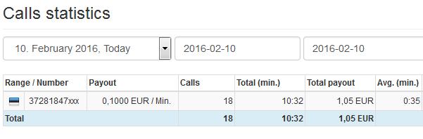 我是怎么从Instagram、谷歌和微软那里偷钱的