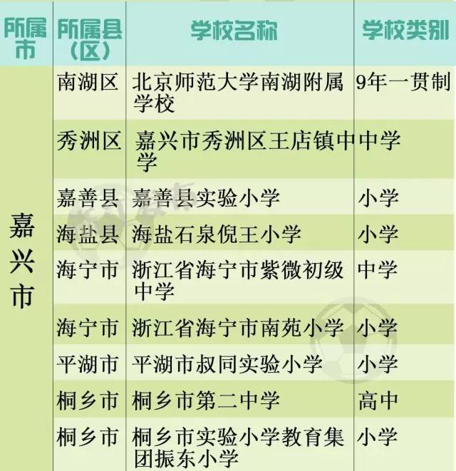 全国青少年校园足球特点学校文水,江山学校来自哪里