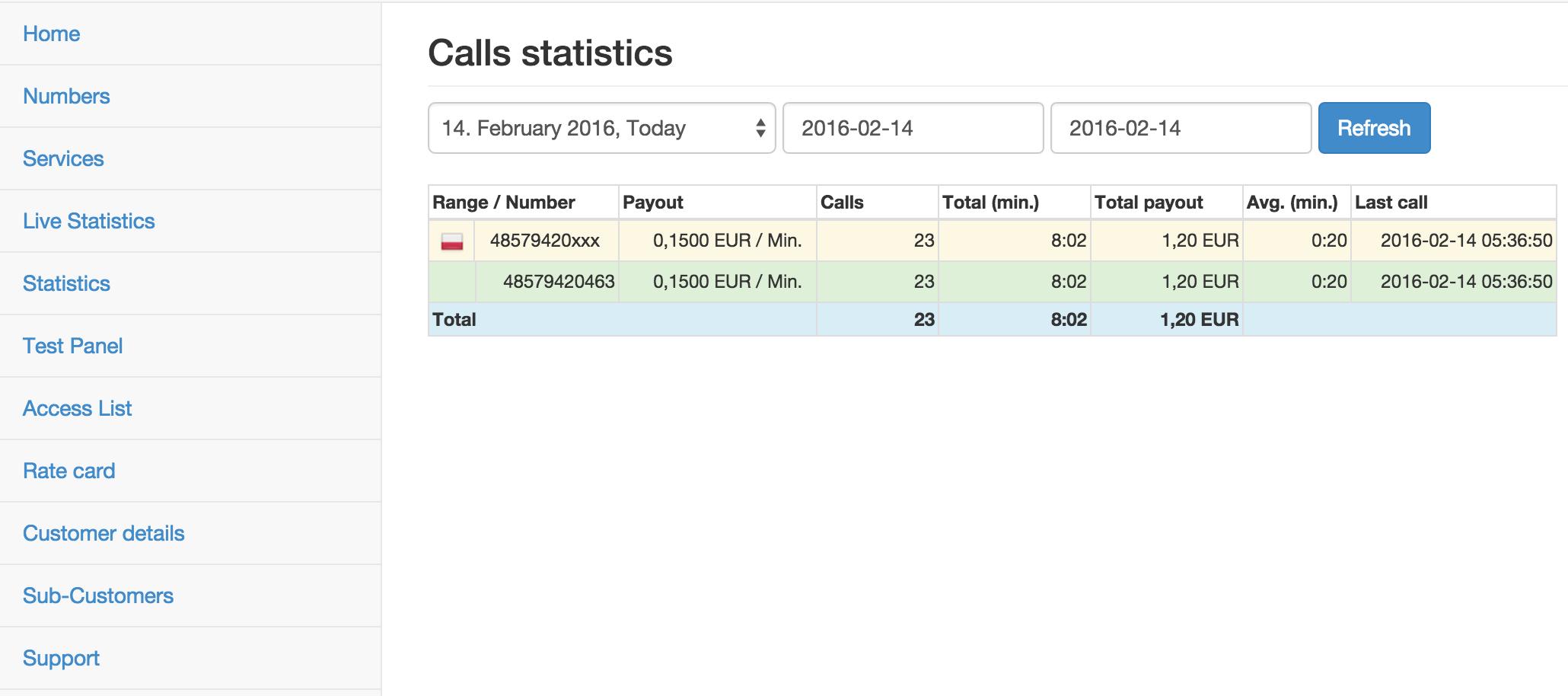 我是怎么从Instagram、谷歌和微软那里偷钱的