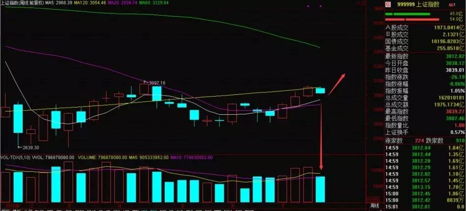 大暑天气热吗,大暑热到模糊的一天