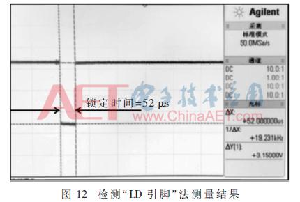 基于PLLFS锁定时间的测量方法误差分析