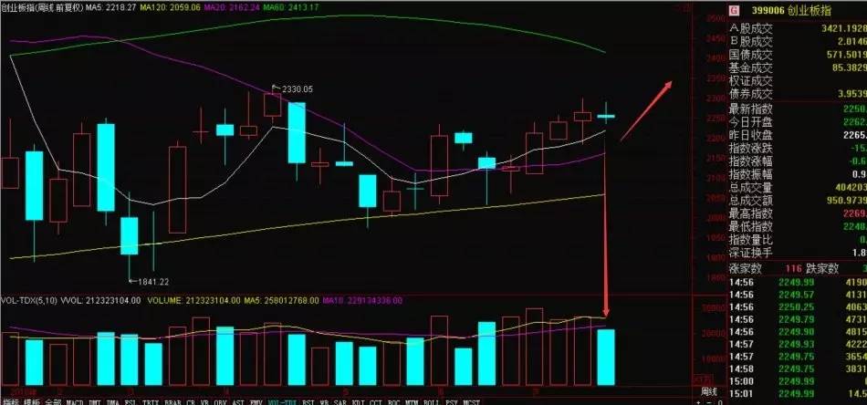 大暑天气热吗,大暑热到模糊的一天