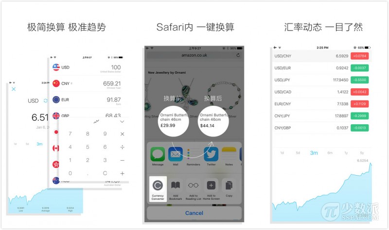 派早报：ApplePay或随iOS9.2.1上线，中国区AppStore价格暂未受汇率影响，WhatsApp宣布彻底免费等