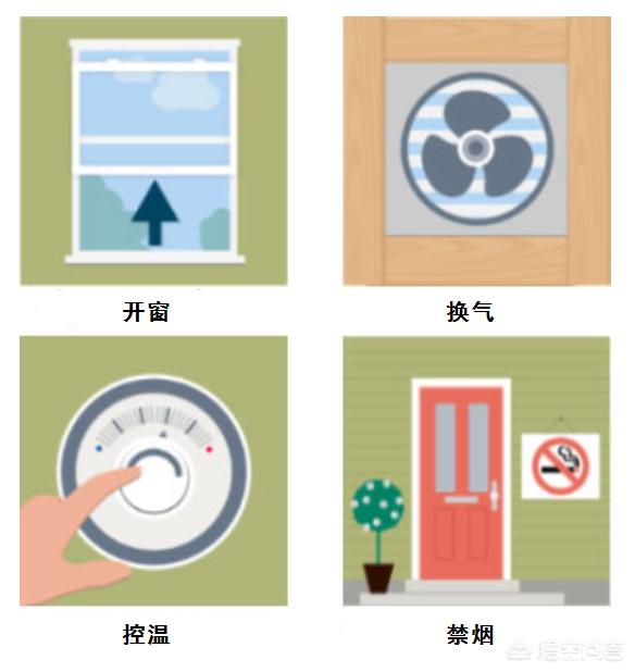 开小窗通风去除室内甲醛,室内新房装修去除甲醛有效的方法
