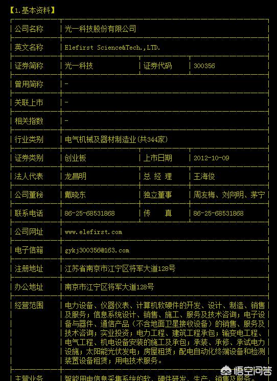 股票技术分析和基本面分析对比,股票基本面的分析清单pdf