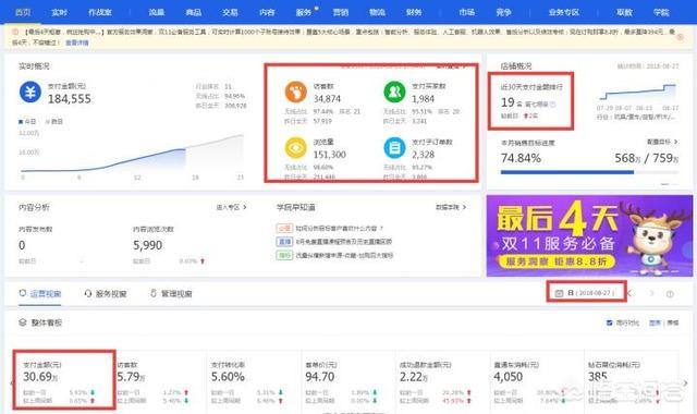 老店新开怎么提高店铺权重,春节期间店铺怎么保证权重