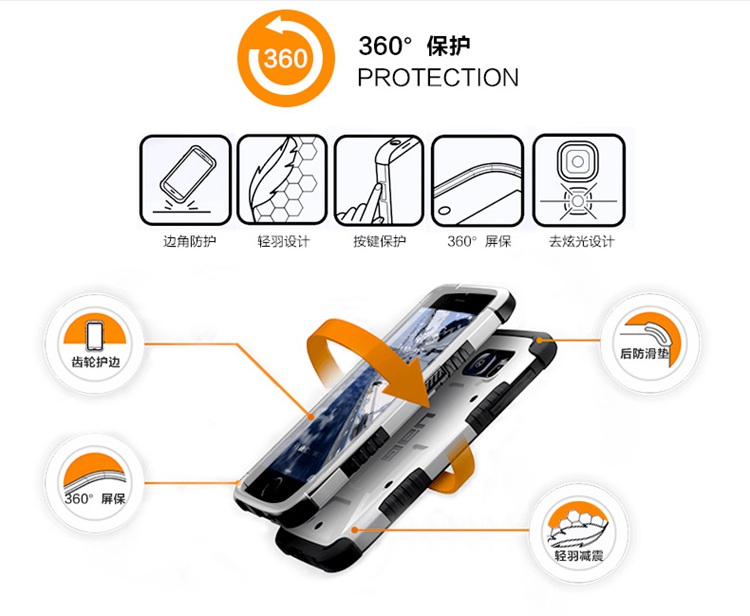 iphone12手机壳防摔推荐,iphone7plus手机壳透明硅胶防摔