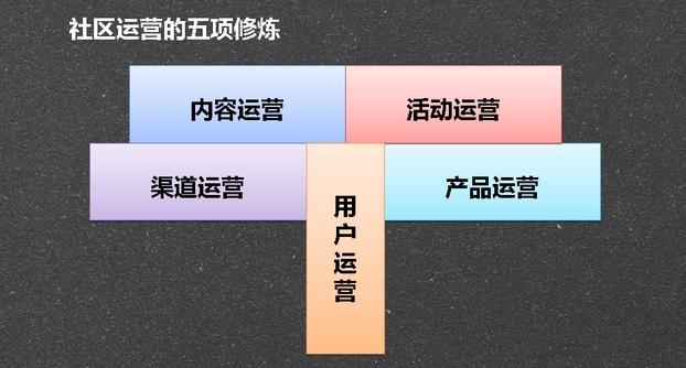 做生意打开门面十件事,你不可不知的淘宝开店100招
