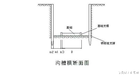 污水处理厂扩建工程施工策划设计,污水处理厂设备安装施工策划设计