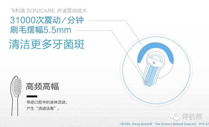 飞利浦电动洁牙头,飞利浦sonicare声波振动电动牙刷