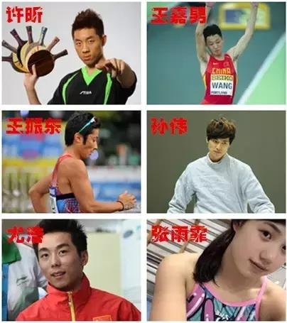 请记住这6个徐州人的名字，里约奥运会他们将为国家而战！致敬！