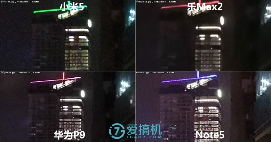 乐max2手机拍照评测,乐max2拍照效果怎么样