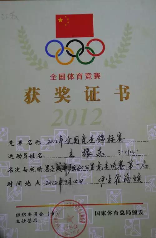 请记住这6个徐州人的名字，里约奥运会他们将为国家而战！致敬！