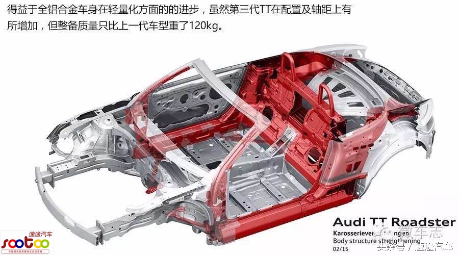 2015娆惧ゥ杩猼t璇勬祴瑙嗛,2015娆惧ゥ杩猼t45璇曢┚