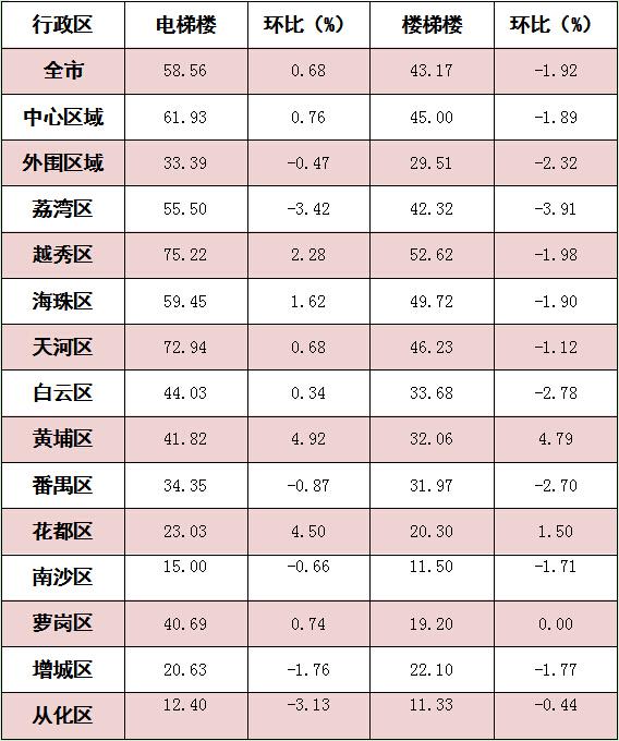 广州临时演员租赁哪里有,广州高端租赁公司招人