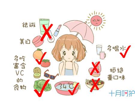 不注意细节危害,不注意健康的危害