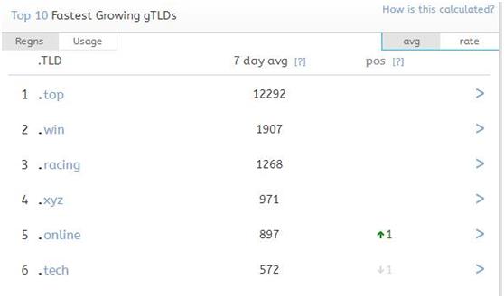 top突破健身工作室,top突破插排