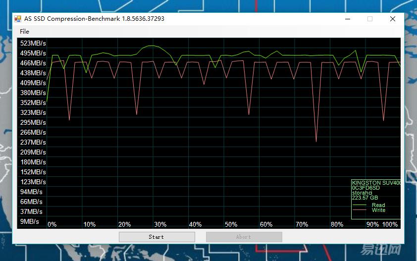 金士顿uv400和a400480g,金士顿sa400和uv400评测视频