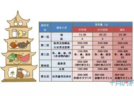 不注意细节危害,不注意健康的危害
