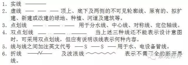 施工图制图标准,装饰类施工图制图规范