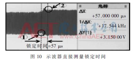 基于PLLFS锁定时间的测量方法误差分析
